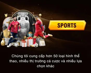 Tính năng bảo mật của SIC88 WIN